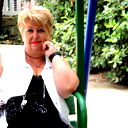 Елена Полянская