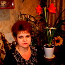 Светлана Нестеренко