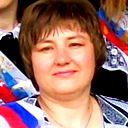 Виктория Политыко