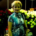 Ирина Онищенко