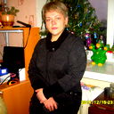 Оксана Храмова