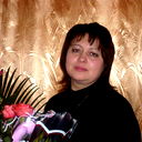 Светлана Спиридонова