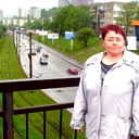 Марина Сметанина
