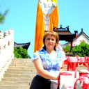 Ирина Пикулина
