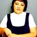 Наталья Рязанова
