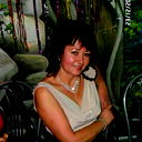 Ирина Корчагина