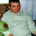 Наиль Нагимов