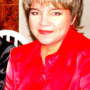 Алла Гаврилова