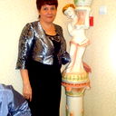 Светлана Еркина
