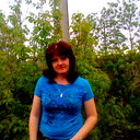 Юлия Граф