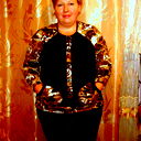 Марина Англиковская