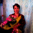 Ирина Находнова