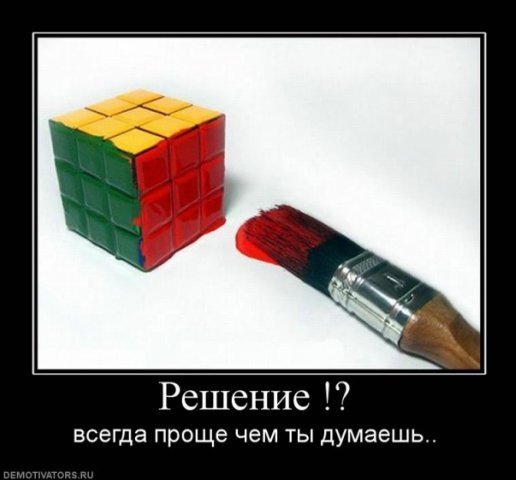 Экономики Отдел