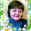 Нина Зобкова