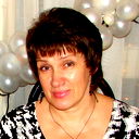 Нина Карпова