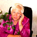 Ирина Белая