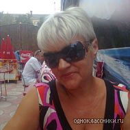 Нина Костина