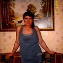 Ирина Иванова