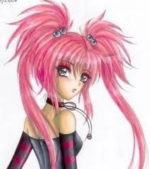 Локотко Алла