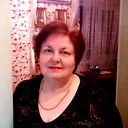 Лариса Правицкая