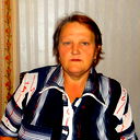 Елена Вундер