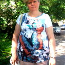 Evgenia Bolibok