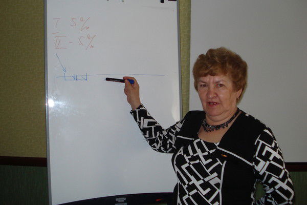 Муслима Садрисламова