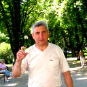 Сергей Булгаков