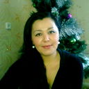 Маханова Айнагуль