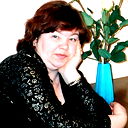 Любовь Федоровна Гулевич