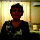 Lubov Perova