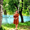 Наталья Яволова