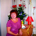 Светлана Белова