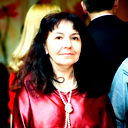 Ирина Пискун