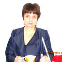 Влентина Шаброва