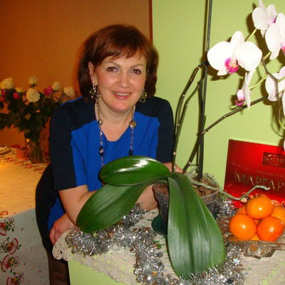 Оксана Гулюк