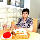 Нина Ландышева