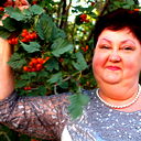 Людмила Тен
