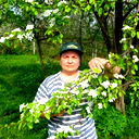 Ольга Рогова