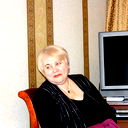 Нина Пинскер