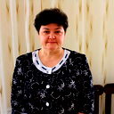 Венера Скирдина