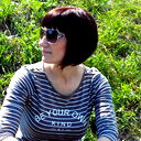 Анюта Голубева