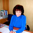 Ирина Иванова