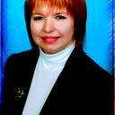 Светлана Рязанова