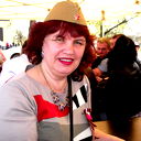 Галина Герасимова