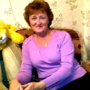 Валентина Кириллова