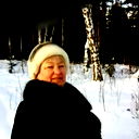 Елена Бринько