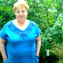 Lina Gatova