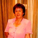 Мария Шелоумова