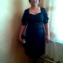 Алия Садвакасова